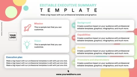 Edit an Executive Summary