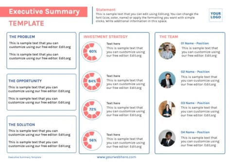 Edit an Executive Summary