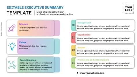 Edit an Executive Summary