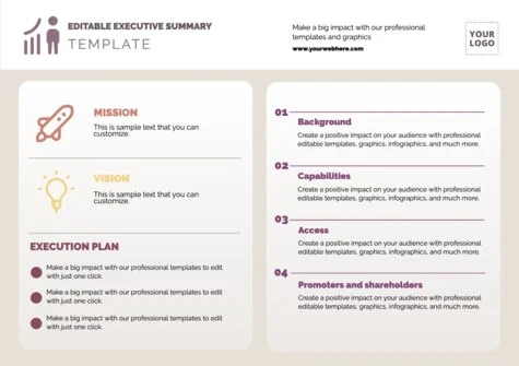 Edit an Executive Summary