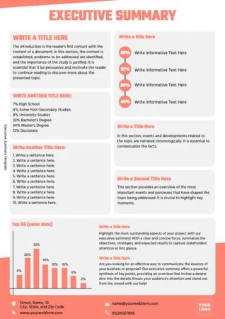 Edit an Executive Summary