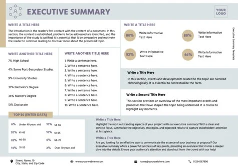 Edit an Executive Summary