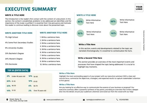 Edit an Executive Summary