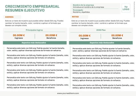 Edita un informe ejecutivo