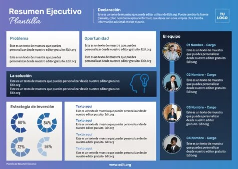 Edita un informe ejecutivo