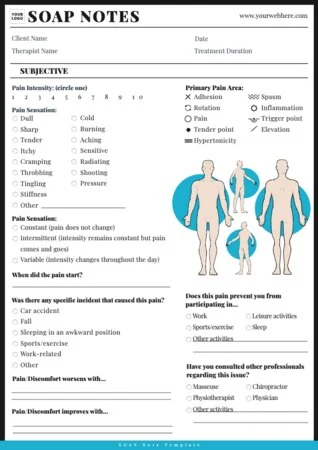 Edit a SOAP charting template
