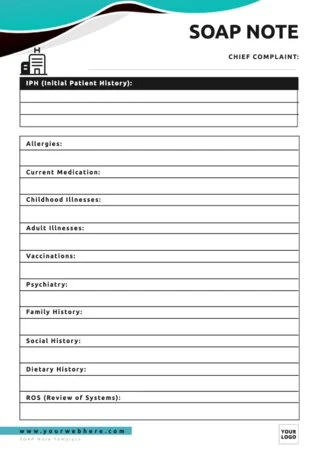 Edit a SOAP charting template