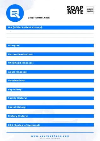 Edit a SOAP charting template