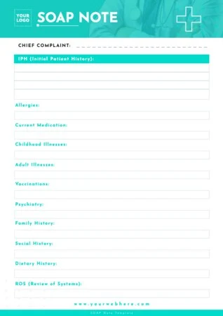 Edit a SOAP charting template