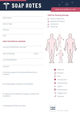 Edit a SOAP charting template