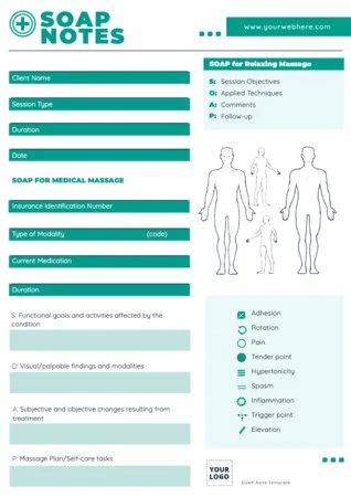 Edit a SOAP charting template