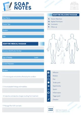 Edit a SOAP charting template