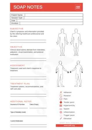 Edit a SOAP charting template