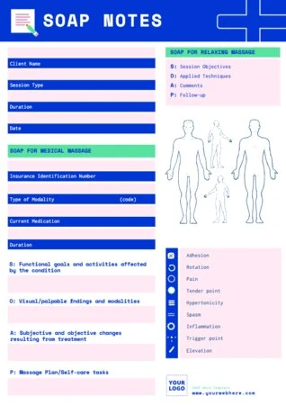 Edit a SOAP charting template