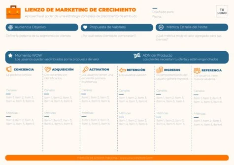 Edita un plan Growth Hacking