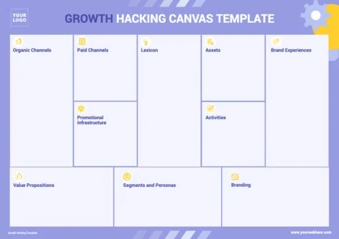 Edit a Growth Hacking plan