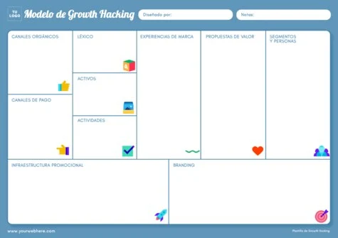 Edita un plan Growth Hacking