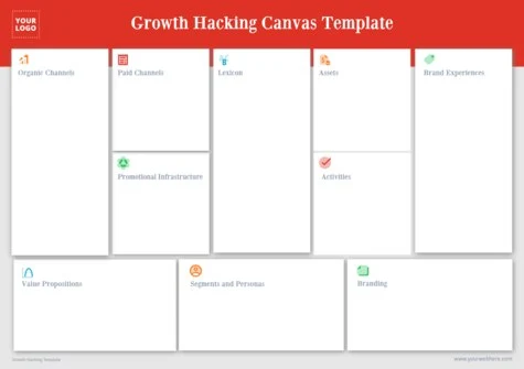 Edit a Growth Hacking plan