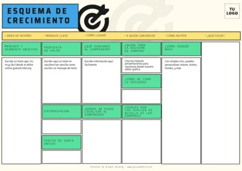 Edita un plan Growth Hacking