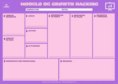 Edita un plan Growth Hacking