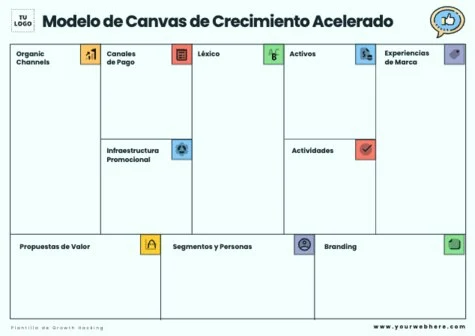 Edita un plan Growth Hacking