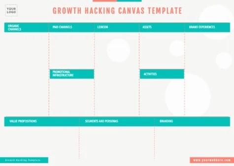 Edit a Growth Hacking plan