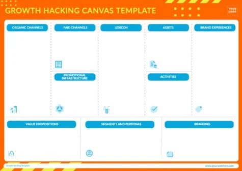 Edit a Growth Hacking plan