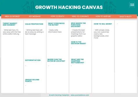 Edit a Growth Hacking plan