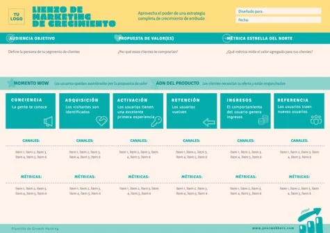 Edita un plan Growth Hacking