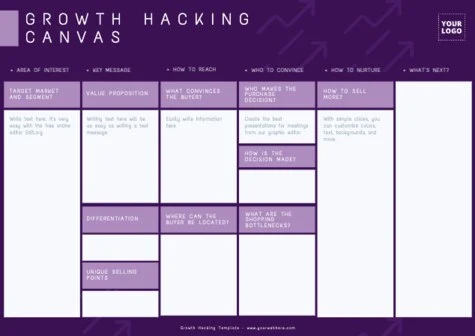 Edit a Growth Hacking plan