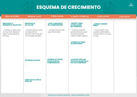 Edita un plan Growth Hacking