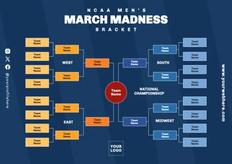 Een ontwerp bewerken voor March Madness