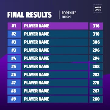 Edytuj szablon wyników meczu