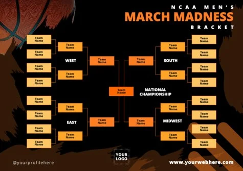 Een ontwerp bewerken voor March Madness