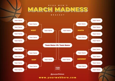 Een ontwerp bewerken voor March Madness