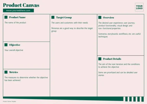 Edit a Product Canvas