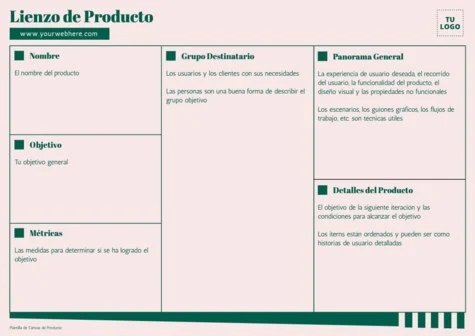 Edita un Canvas para Producto