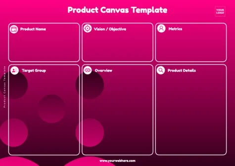 Edit a Product Canvas