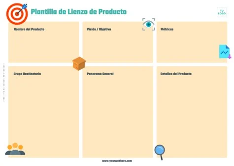 Edita un Canvas para Producto