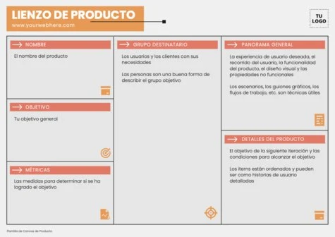 Edita un Canvas para Producto