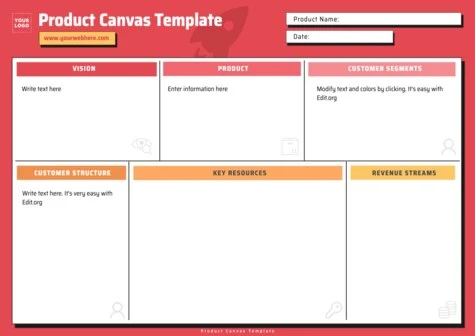 Edit a Product Canvas