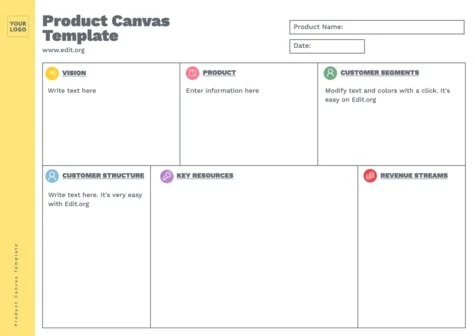 Edit a Product Canvas