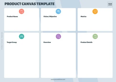 Edit a Product Canvas