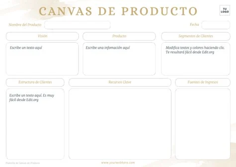 Edita un Canvas para Producto