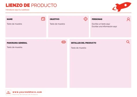 Edita un Canvas para Producto