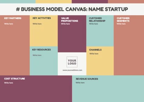 Create my business canvas