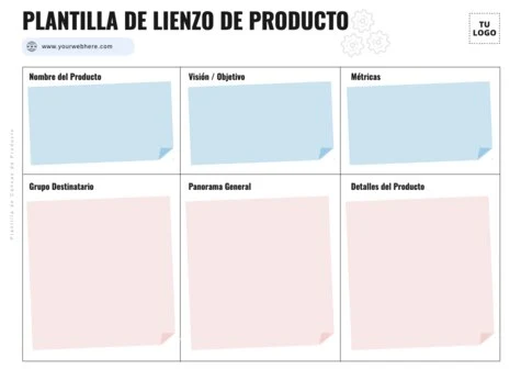 Edita un Canvas para Producto