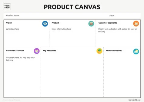 Edit a Product Canvas