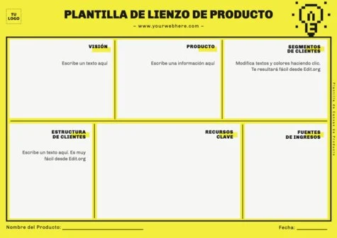 Edita un Canvas para Producto