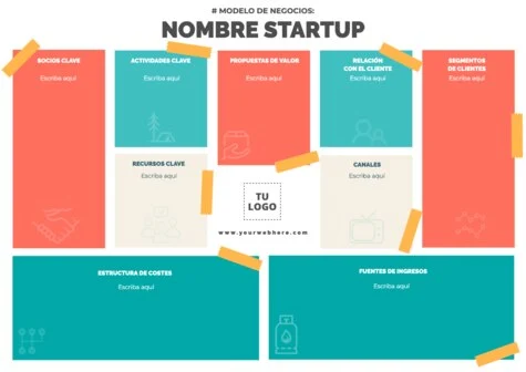 Edita un Canvas para Producto